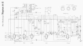 Star-Neptun 51S_51S preview